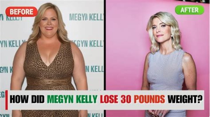 Ultimate Guide to Meghan Kelly's Weight Loss Journey