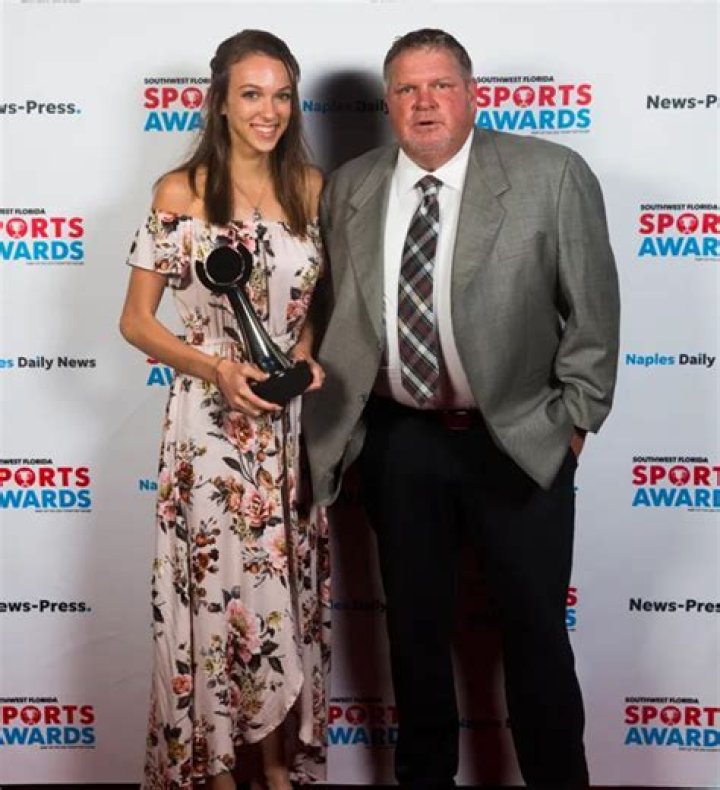 Melissa McLoughlin: The Inspiring Journey of a Remarkable Talent