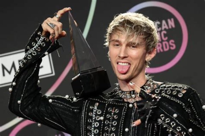MGK Age: An In-Depth Look into the Life and Career of Machine Gun Kelly