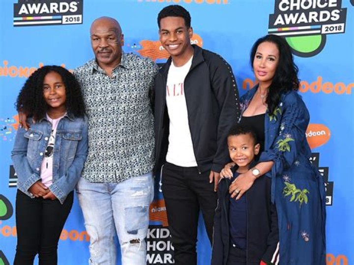 Mike Tyson's Children: A Comprehensive Look at the Legendary Boxer’s Family