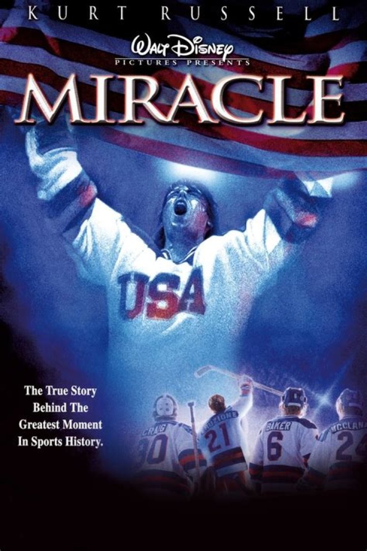 Miracle Movie Cast: An In-Depth Look at the Stars Behind the Film