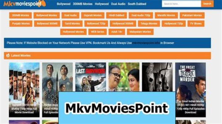 Ultimate Guide to MKVMoviesPoint: Your Go-To Source for Movies and More