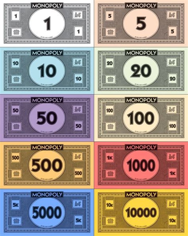 Monopoly Money: The Iconic Currency of the Classic Board Game