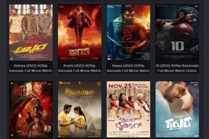 Movierulz Plz Kannada: Your Ultimate Guide to Kannada Movie Streaming