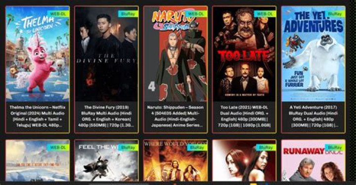 Exploring Movies4u.in: Your Gateway to the World of Movies