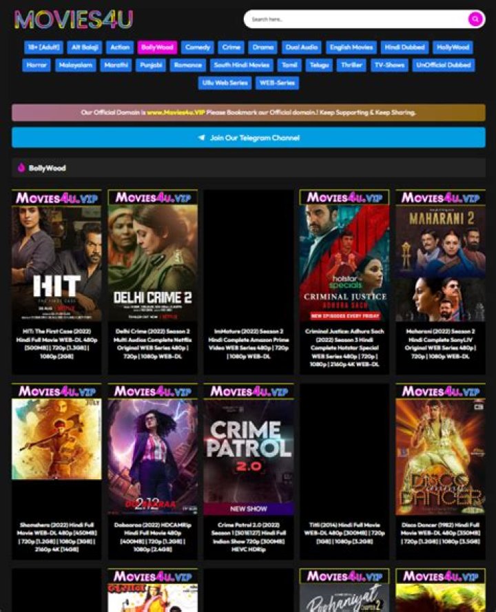 Movies4u South Download: The Ultimate Guide to Downloading South Indian Movies