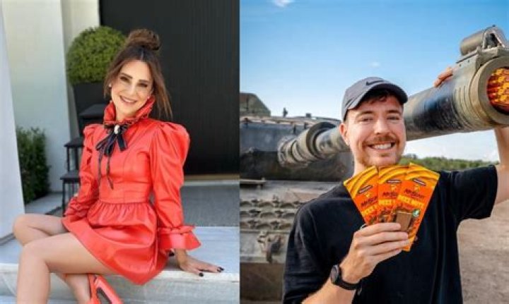 Mr. Beast and Rosanna Pansino: The Dynamic Duo of YouTube