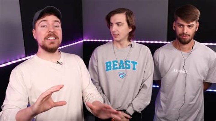 Meet the Dynamic MrBeast Crew Members: A Behind-the-Scenes Look