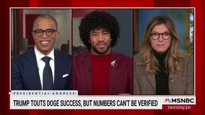 Insightful Analysis of 