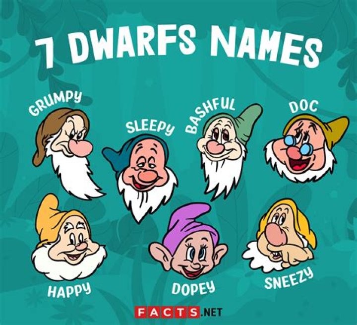 Unveiling the Enchanting Names of the Seven Dwarfs: A Deep Dive Into Their Story
