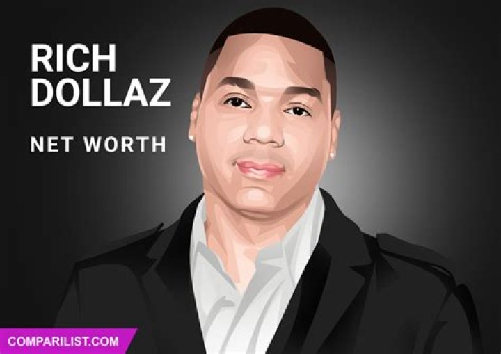 Exploring the Net Worth of Rich Dollaz: A Comprehensive Insight