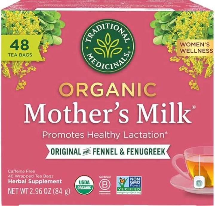 The Journey of New Mothers: Exploring the Role of Actors in Milk Production