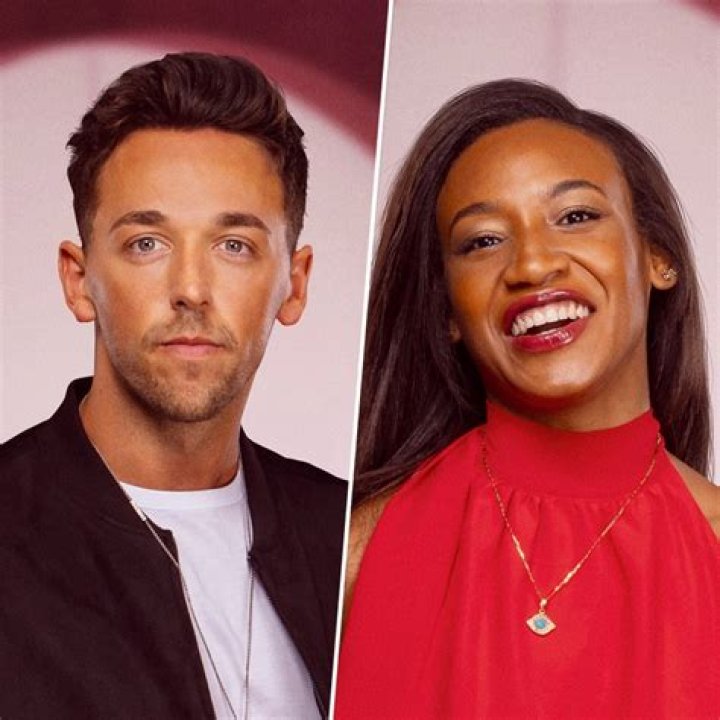 Nicole and Sam: Love is Blind UK Journey