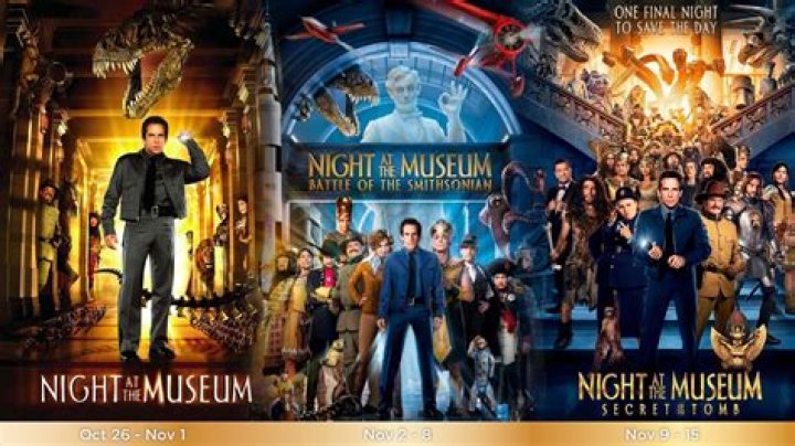 Exploring the Night in the Museum Cast: A Complete Guide