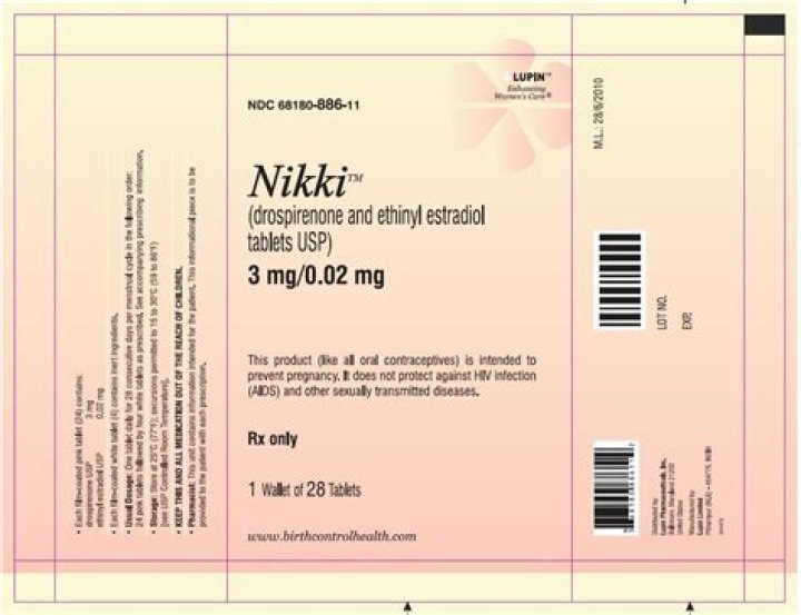 Nikki Birth Control: A Comprehensive Guide to Understanding Its Benefits and Usage