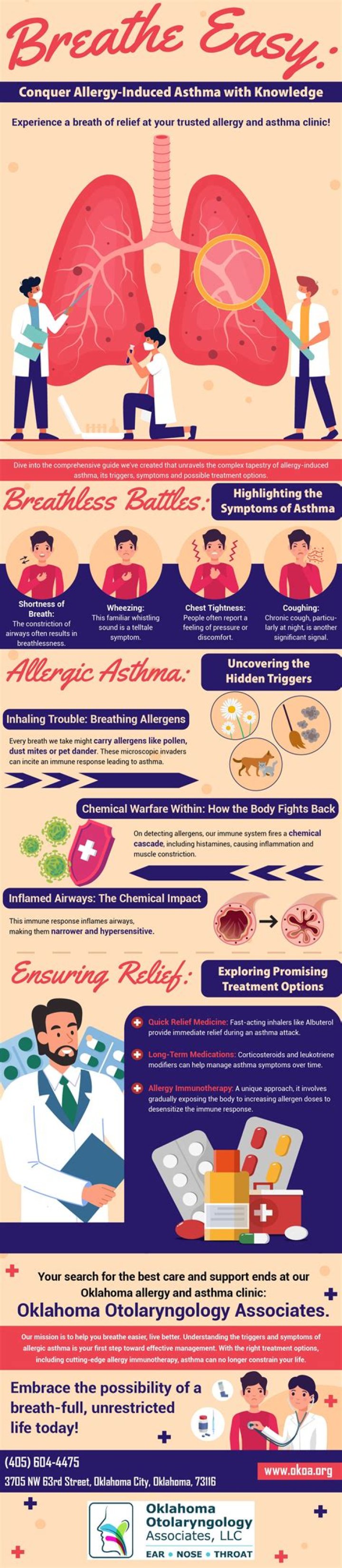 Understanding Oklahoma Allergy and Asthma: A Comprehensive Guide