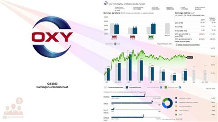 Oxy Revenue: The Ultimate Guide to Boosting Your Profits