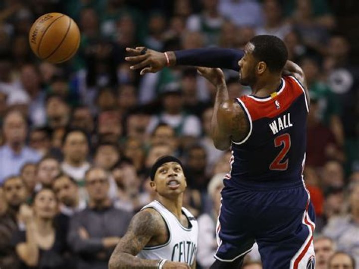 Mastering the Art of Passing: Techniques, Tips, and Strategies for Success