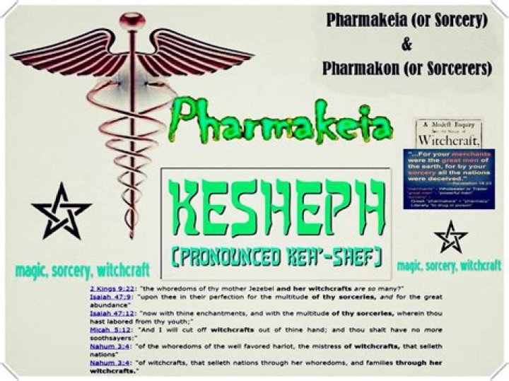 Unveiling the Mysteries of Pharmakeia Sorcery: A Historical and Modern Perspective