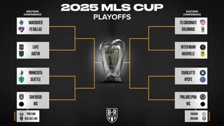 Your Ultimate Guide to the MLS Playoff Bracket