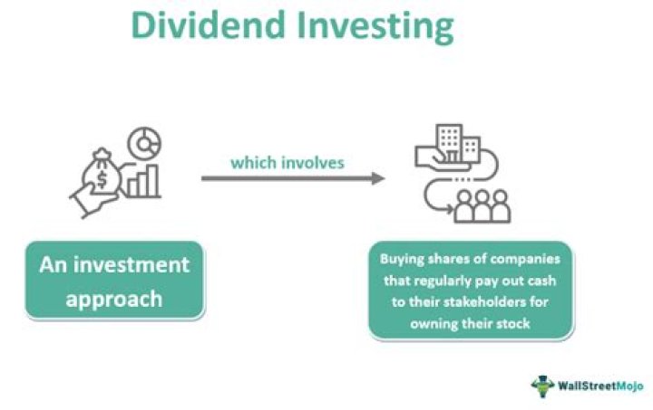 Exclusive: PNW Stock Dividend Details Revealed