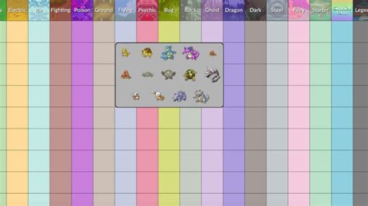 Mastering the Art of Pokémon Picker: A Comprehensive Guide
