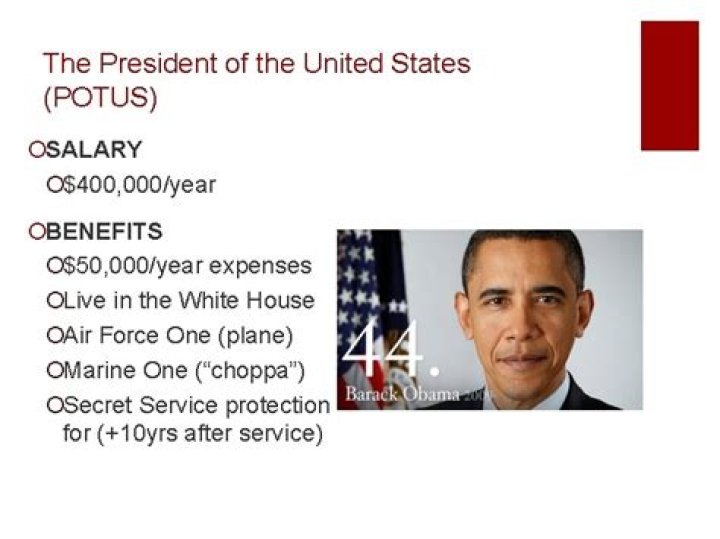 POTUS Salary: Understanding the Compensation of the President of the United States