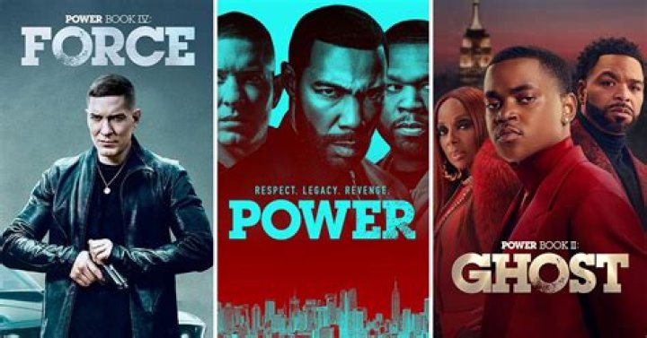 Power Show Cast: A Deep Dive into the Star-Studded Team Behind the Hit Series