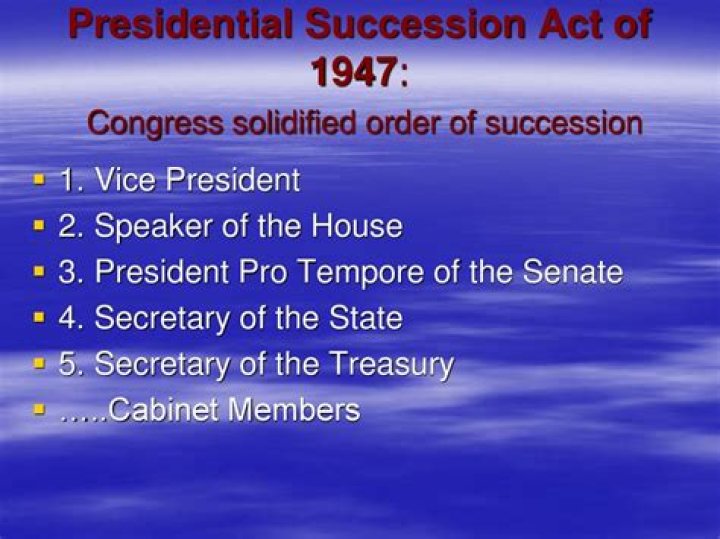 Presidential Line of Succession: Definition and Importance