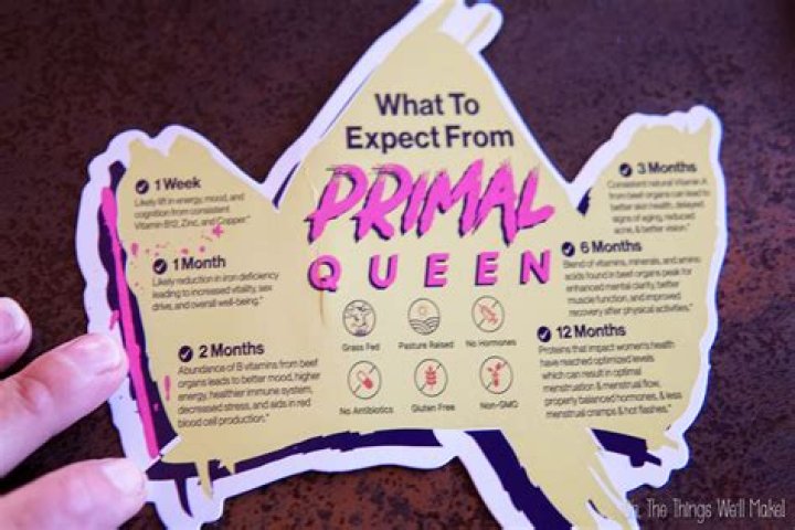 Comprehensive Analysis of Primal Queen Reviews: A Detailed Insight