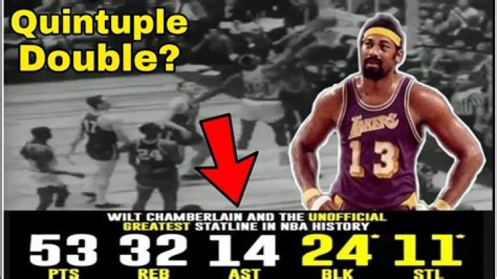 Unveiling the Quintuple Double: A Rare Feat in Sports