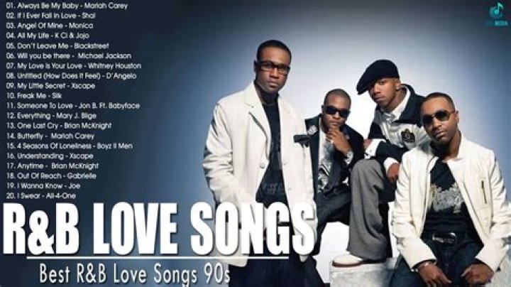 Heartwarming R&B Songs for Sons from Mothers