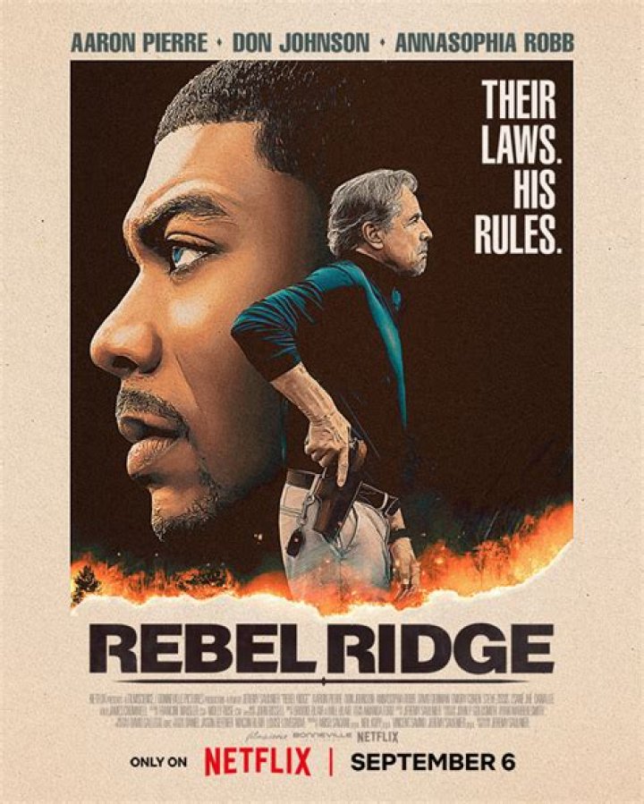 Rebel Ridge Movie: A Deep Dive into the Thrilling Narrative and Cast