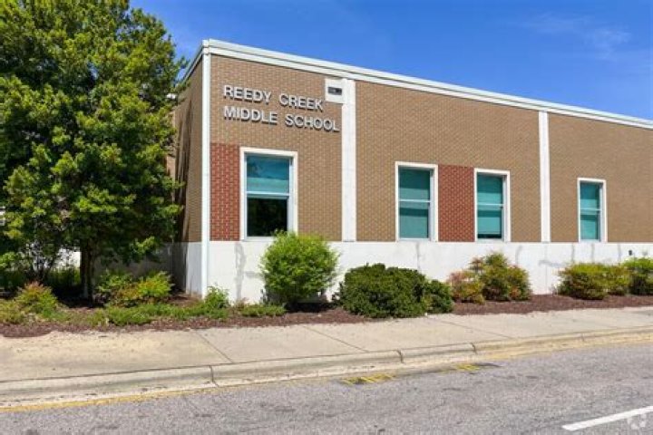 Discovering the Vibrant Community of Reedy Creek Middle School