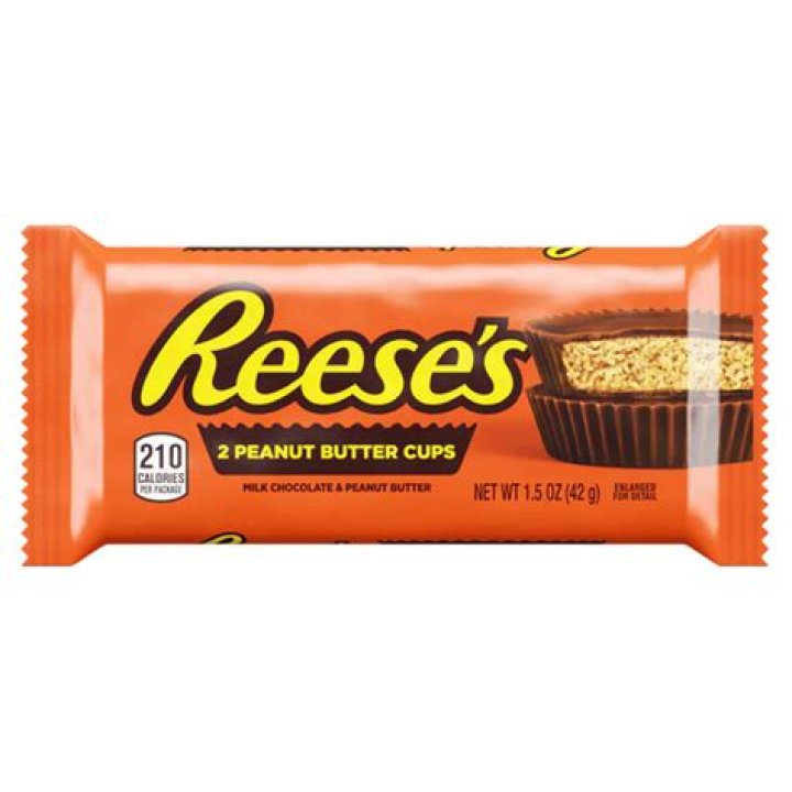 All About Reese's Candy: A Sweet Journey Through Its History and Varieties