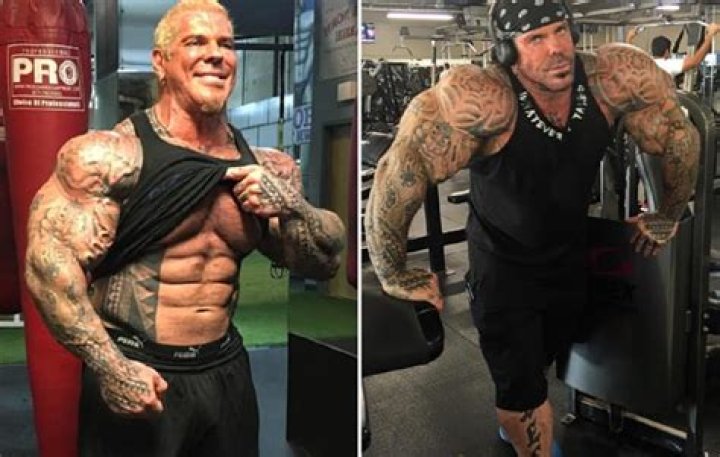 Rich Piana Died: A Comprehensive Look at His Life and Legacy