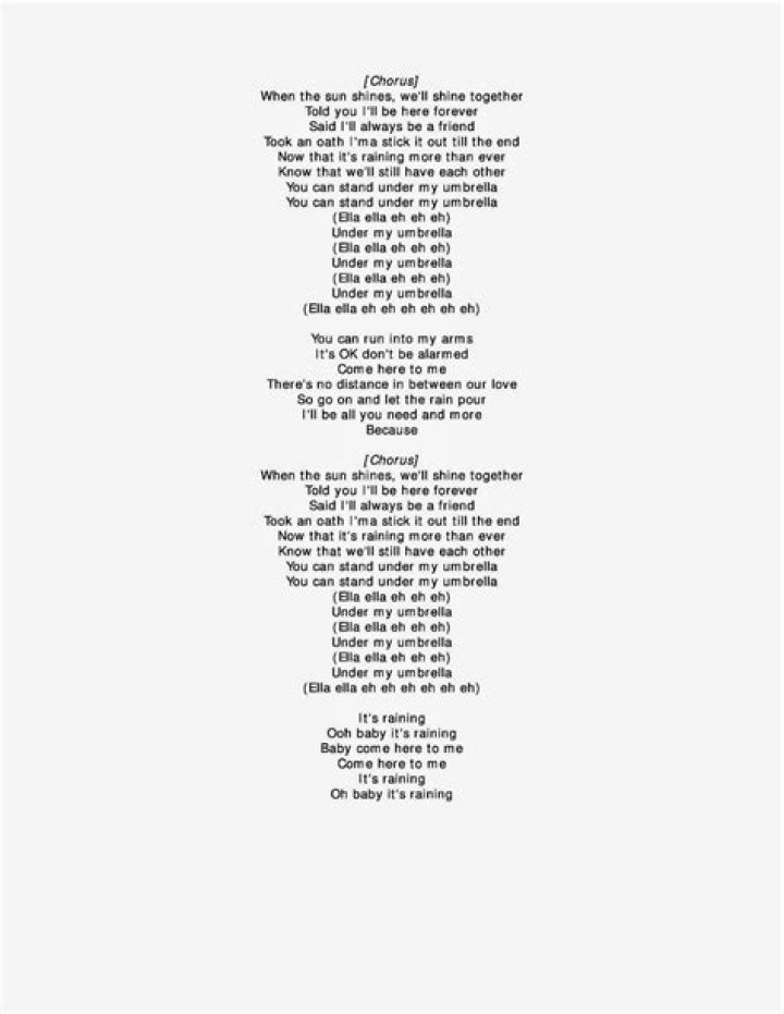 Rihanna Umbrella Lyrics: An In-Depth Analysis and Meaning