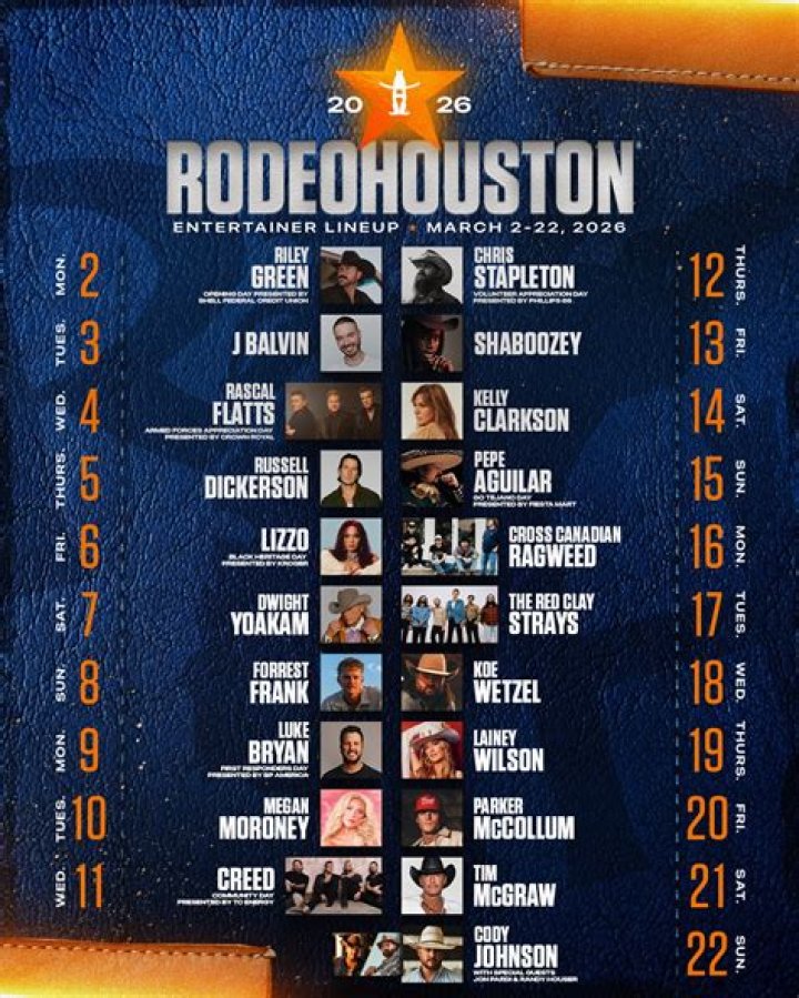 Understanding the Rodeo Line Up: A Comprehensive Guide