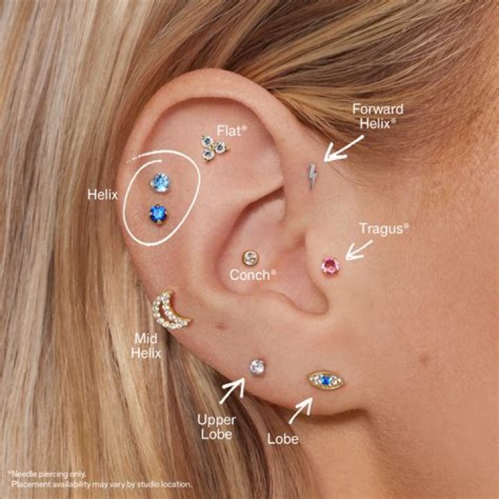 Discovering the Allure of Rowan Ear Piercing