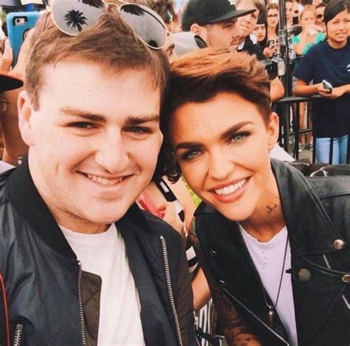 All You Need to Know About Ruby Rose's Husband: A Comprehensive Guide