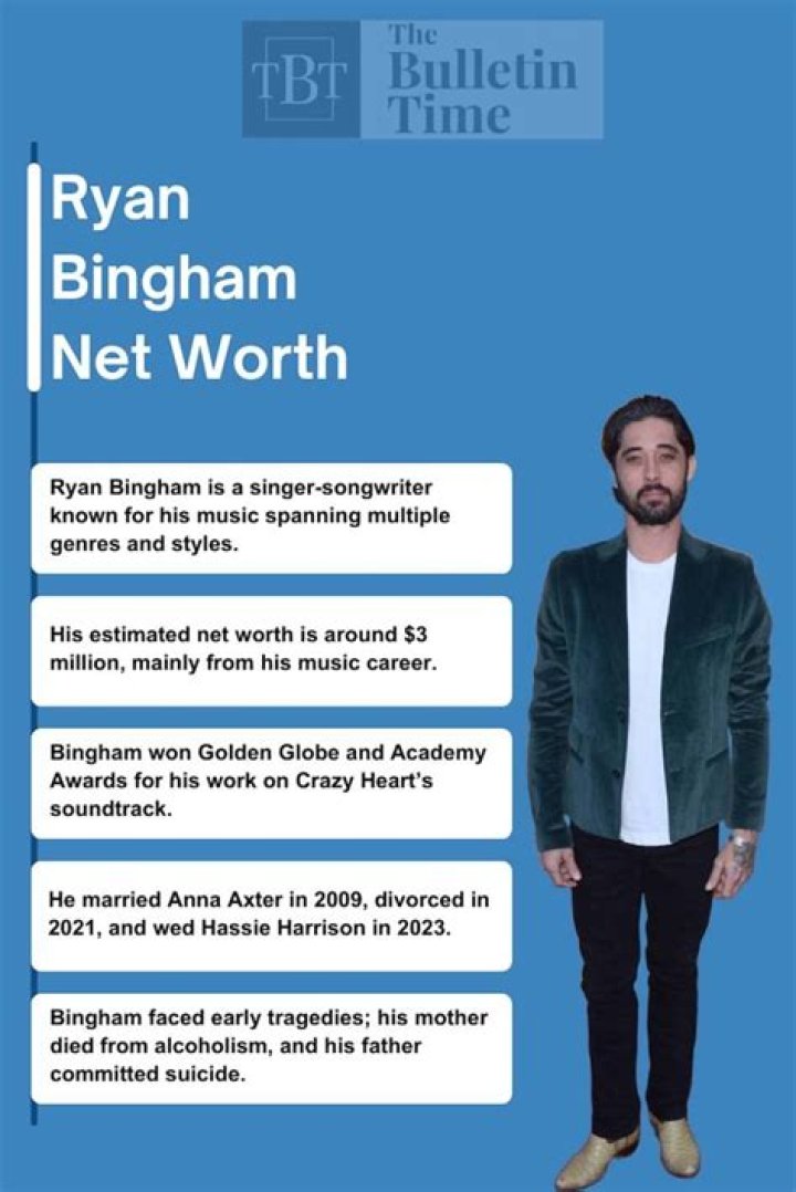 Ryan Bingham Worth: Exploring the Life, Career, and Wealth of the Country Music Star