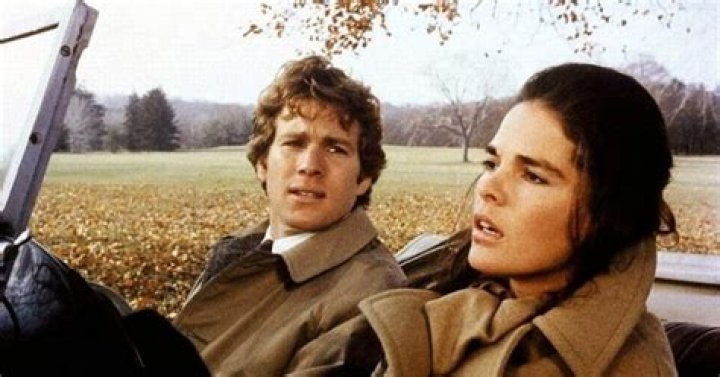 Ryan O'Neal Movies: A Journey Through His Iconic Filmography