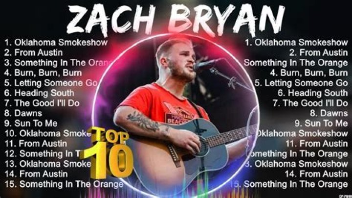 Heartfelt Melodies: Exploring the Saddest Zach Bryan Songs That Tug at the Soul