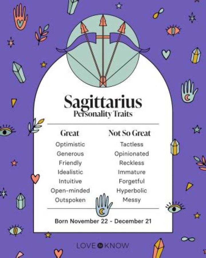 Sagittarius Characteristics: Understanding the Archer's Traits