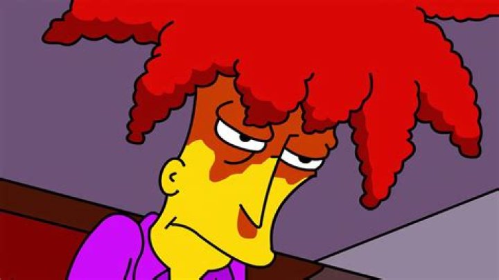 Sancho Bob: The Simpsons' Beloved Character Explained