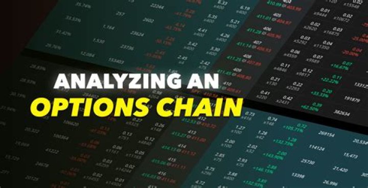 Ultimate Guide to Sava Options Chain: Maximize Your Trading!