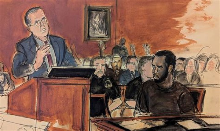Sean Combs Court Documents: A Comprehensive Overview