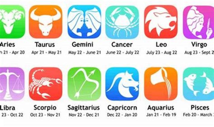 Understanding the September 19 Astrological Sign: Virgo Traits and Characteristics