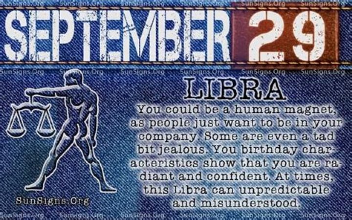 Understanding the September 29 Zodiac Sign: Traits, Compatibility, and More