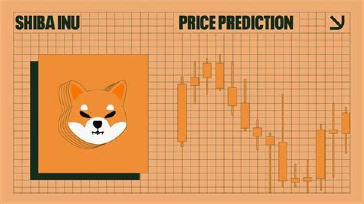 Latest Shiba 2.0 Price Predictions and Expert Analysis